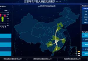 賦能農業大數據，惠農網挖掘數據“富礦”